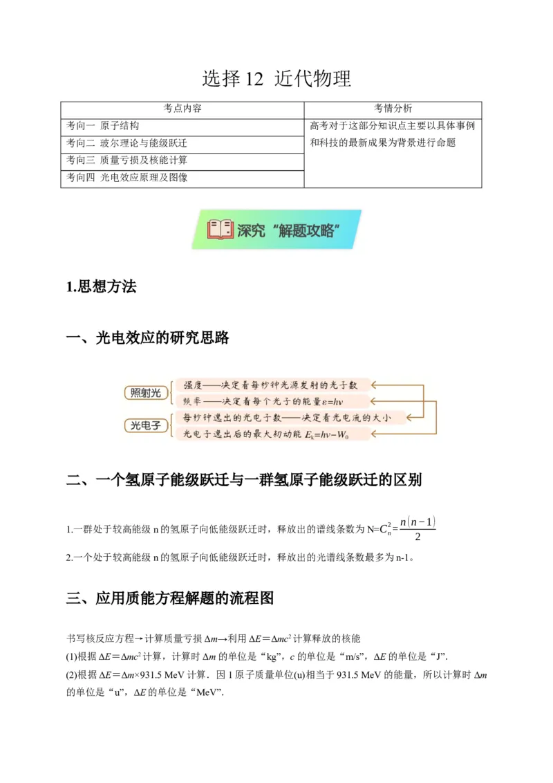 选择12近代物理（解析版）_04高考物理_2025年新高考资料_二轮复习_模型与方法2025届高考物理二轮复习热点题型归类340322924