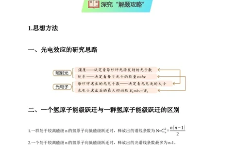 选择12近代物理（解析版）_04高考物理_2025年新高考资料_二轮复习_模型与方法2025届高考物理二轮复习热点题型归类340322924