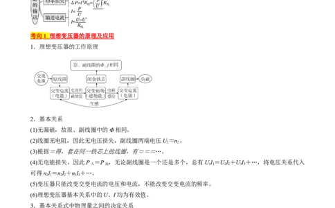 考点53变压器远距离输电（解析版）_04高考物理_通用版（老高考）复习资料_2024年复习资料_完备战2024年高考物理一轮复习考点帮（全国通用）_答案解析版