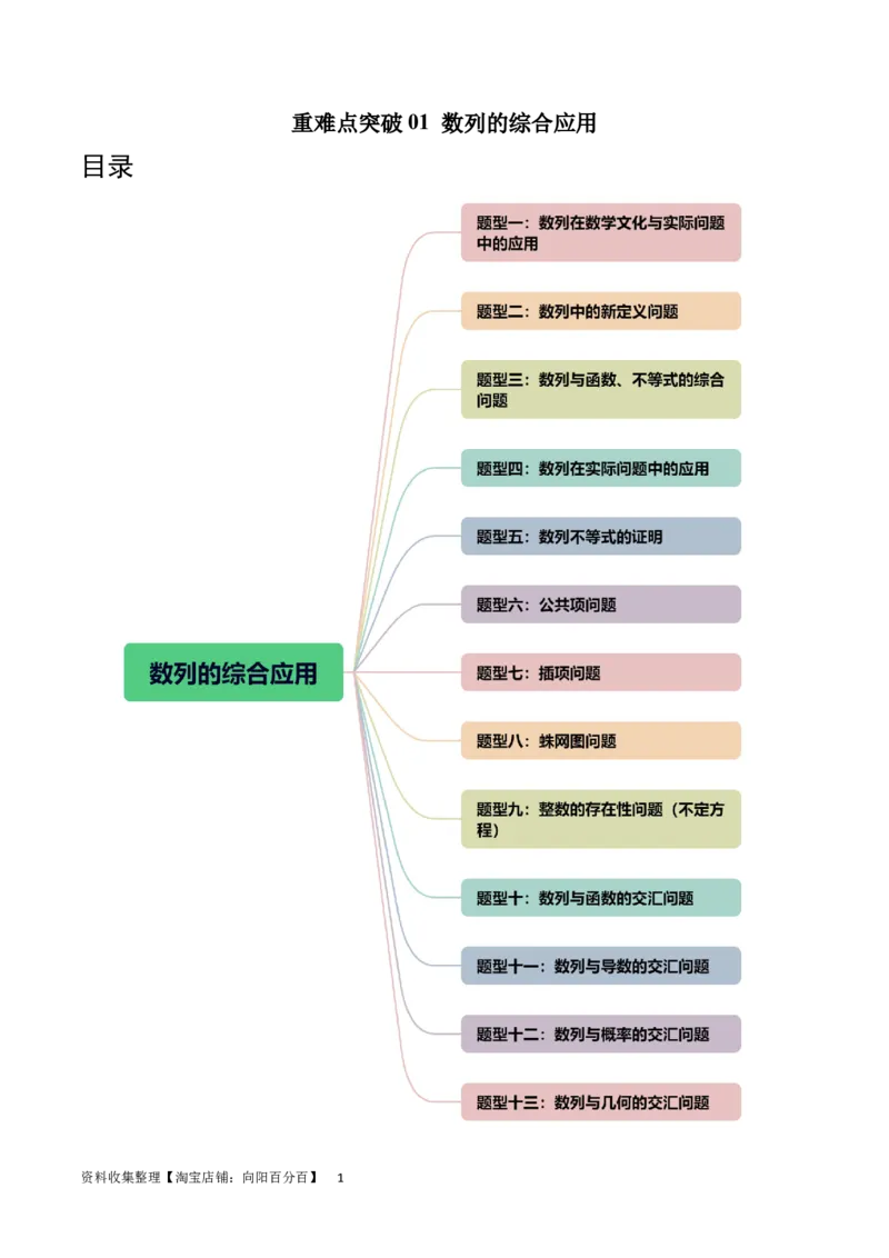 重难点突破01数列的综合应用（十三大题型）（原卷版）_02高考数学_新高考复习资料_2024年新高考资料_一轮复习资料_完2024年高考数学一轮复习讲练测(课件+讲义+练习)（新高考）