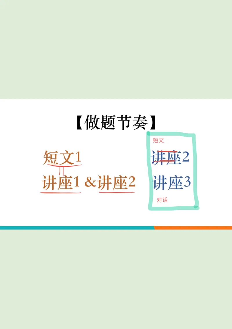 六级听力_精讲L5_对话_秋季班_笔记_1758894226580_英语四六级保存避免失效_最新更新，视频都在这_2026，6月六级速转存易和谐_0、2025年12月六级_07.东方六级全程班陈志超_00.讲义