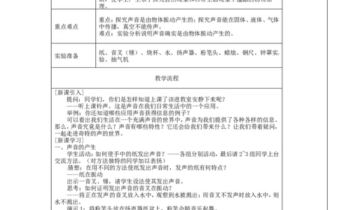 苏科初中物理八上《1.1声音是什么》word教案(11)_8上-初中物理苏科版(4)_赠送：旧版资料（和新版好多一样，仍具有很大参考价值）_02教案