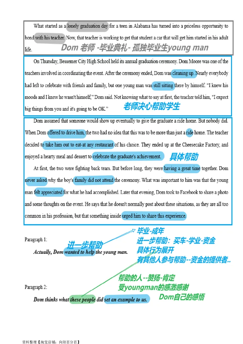 读后续写思维方向专练(18)-2024届高三英语一轮起航_03高考英语_新高考复习资料_2024年新高考资料_专项复习资料_读后续写思维专练-2024届高三英语大一轮复习作文起航