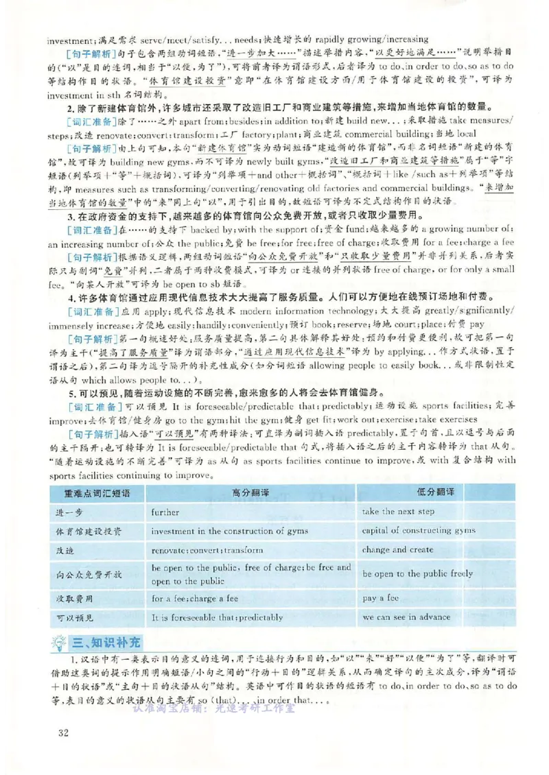 2018.12英语六级考试第3套解析_英语四六级保存避免失效_最新更新，视频都在这_2026，6月六级速转存易和谐_0、2025年12月六级_00.学丞六级全程班刘晓燕_00讲义资料_六级历年真题汇总