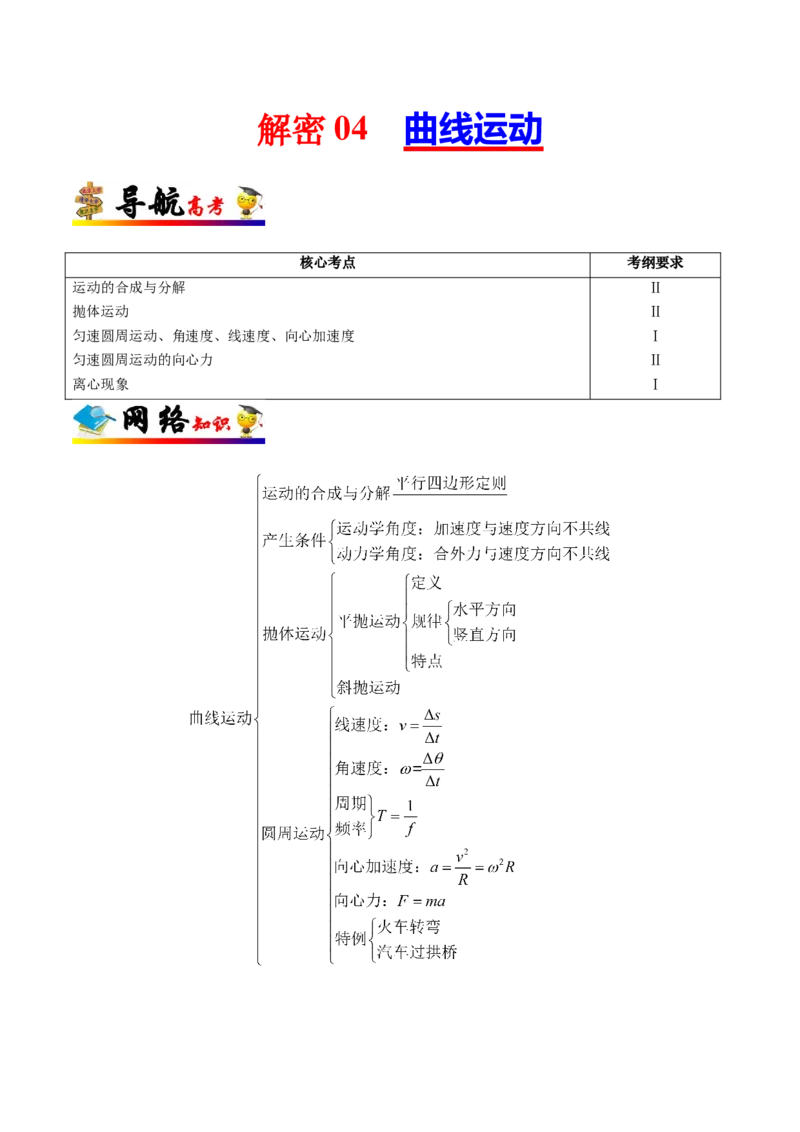 解密04曲线运动（解析版）-高频考点解密2021年高考物理二轮复习讲义+分层训练_04高考物理_新高考复习资料_2021年新高考资料_高频考点解密2021年高考物理二轮复习讲义+分层训练