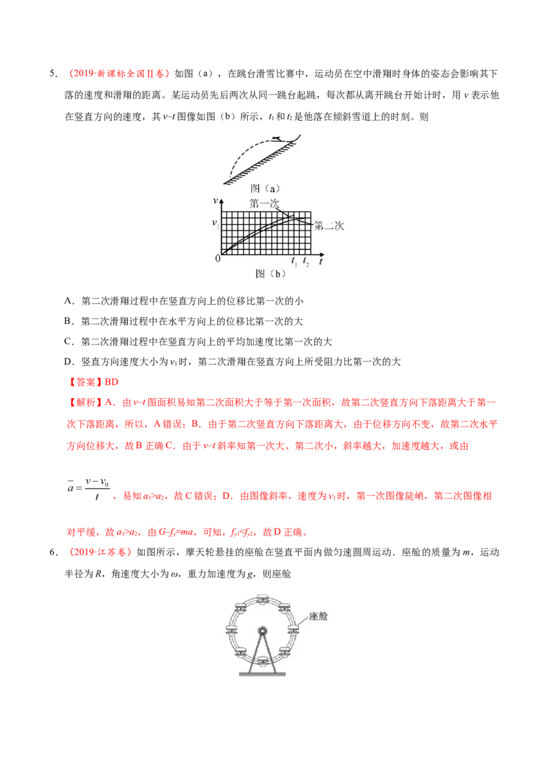 解密04曲线运动（解析版）-高频考点解密2021年高考物理二轮复习讲义+分层训练_04高考物理_新高考复习资料_2021年新高考资料_高频考点解密2021年高考物理二轮复习讲义+分层训练
