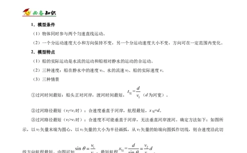 解密04曲线运动（解析版）-高频考点解密2021年高考物理二轮复习讲义+分层训练_04高考物理_新高考复习资料_2021年新高考资料_高频考点解密2021年高考物理二轮复习讲义+分层训练