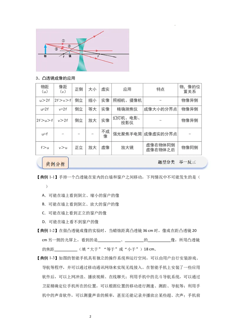 3.3凸透镜成像的规律（知识解读）（原卷版）_8上-初中物理苏科版(4)_03讲义