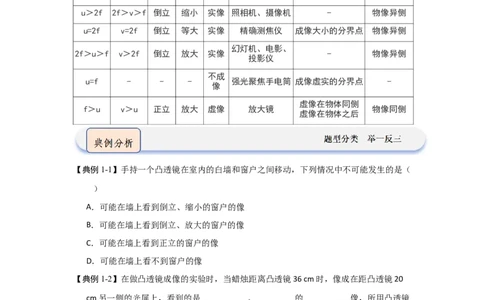 3.3凸透镜成像的规律（知识解读）（原卷版）_8上-初中物理苏科版(4)_03讲义