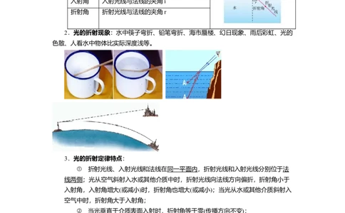 4.1光的折射(解析版)_8上-初中物理苏科版(4)_赠送：旧版资料（和新版好多一样，仍具有很大参考价值）_03讲义_4.1光的折射(解析版)