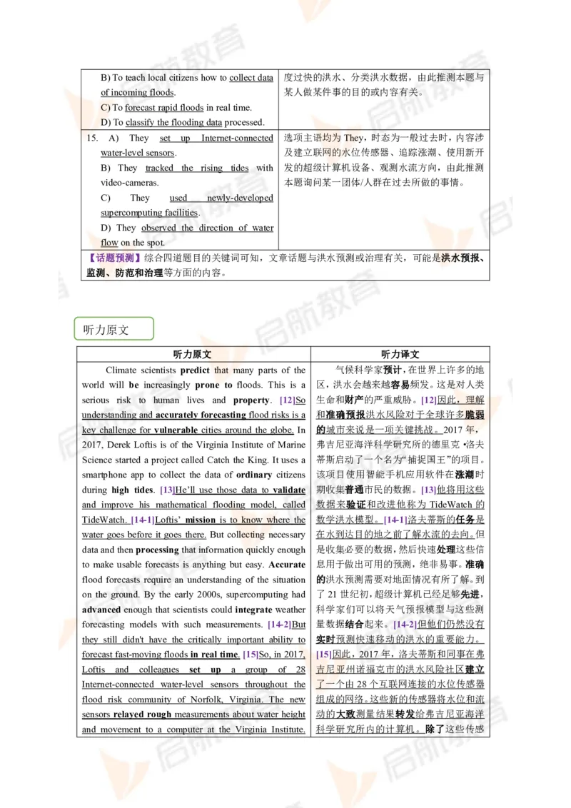 2023.12月六级第一套详解_英语四六级保存避免失效_最新更新，视频都在这_2026，6月六级速转存易和谐_1、2025年6月六级_13.2026六级英语刘晓燕-保命班_2025年6月晓燕六级全程班保命班