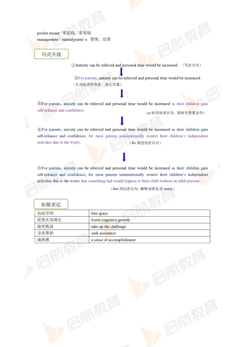 2023.12月六级第一套详解_英语四六级保存避免失效_最新更新，视频都在这_2026，6月六级速转存易和谐_1、2025年6月六级_13.2026六级英语刘晓燕-保命班_2025年6月晓燕六级全程班保命班