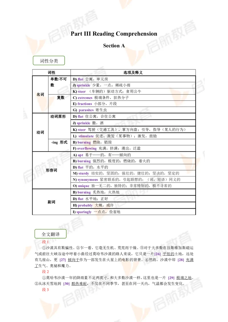 2023.12月六级第一套详解_英语四六级保存避免失效_最新更新，视频都在这_2026，6月六级速转存易和谐_1、2025年6月六级_13.2026六级英语刘晓燕-保命班_2025年6月晓燕六级全程班保命班