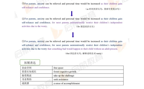 2023.12月六级第一套详解_英语四六级保存避免失效_最新更新，视频都在这_2026，6月六级速转存易和谐_1、2025年6月六级_13.2026六级英语刘晓燕-保命班_2025年6月晓燕六级全程班保命班