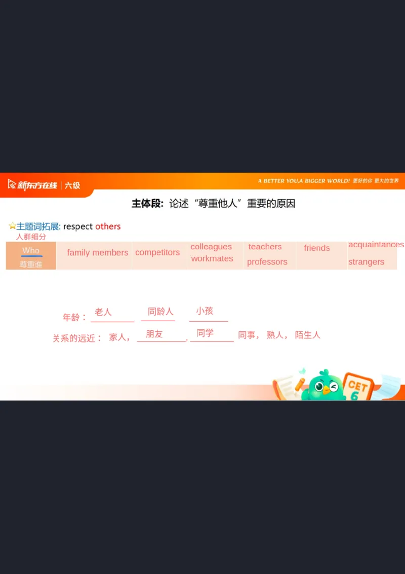 25_12_六级写作3笔记_1758706342161_英语四六级保存避免失效_最新更新，视频都在这_2026，6月六级速转存易和谐_0、2025年12月六级_07.东方六级全程班陈志超_00.讲义_六级核心技巧讲解