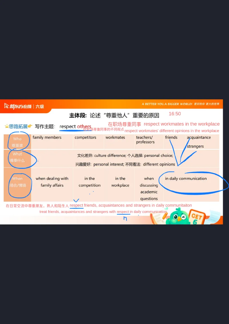 25_12_六级写作3笔记_1758706342161_英语四六级保存避免失效_最新更新，视频都在这_2026，6月六级速转存易和谐_0、2025年12月六级_07.东方六级全程班陈志超_00.讲义_六级核心技巧讲解