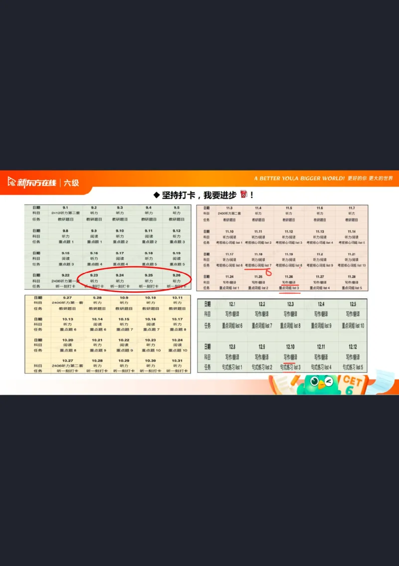 25_12_六级写作3笔记_1758706342161_英语四六级保存避免失效_最新更新，视频都在这_2026，6月六级速转存易和谐_0、2025年12月六级_07.东方六级全程班陈志超_00.讲义_六级核心技巧讲解