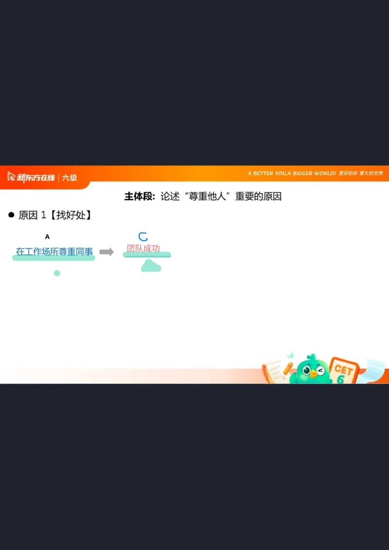 25_12_六级写作3笔记_1758706342161_英语四六级保存避免失效_最新更新，视频都在这_2026，6月六级速转存易和谐_0、2025年12月六级_07.东方六级全程班陈志超_00.讲义_六级核心技巧讲解