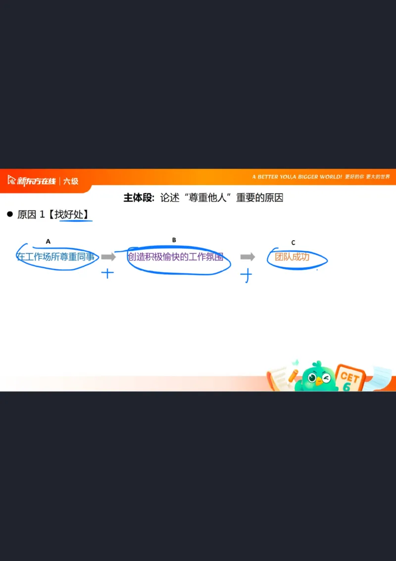 25_12_六级写作3笔记_1758706342161_英语四六级保存避免失效_最新更新，视频都在这_2026，6月六级速转存易和谐_0、2025年12月六级_07.东方六级全程班陈志超_00.讲义_六级核心技巧讲解