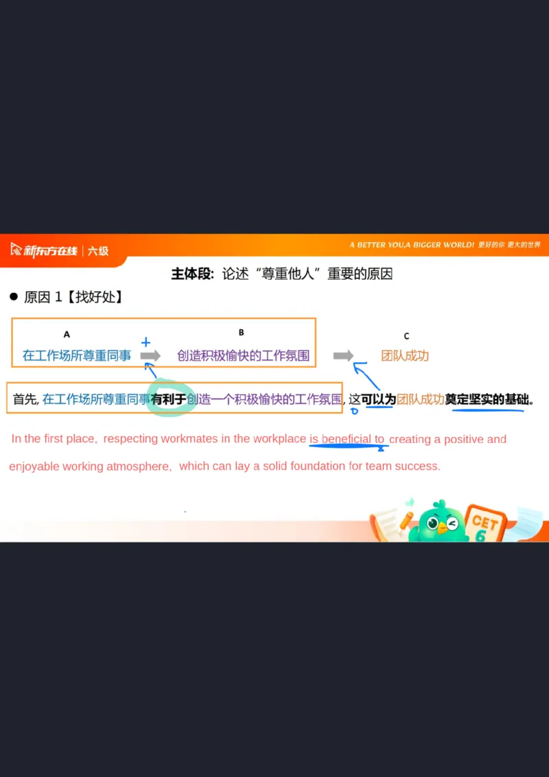 25_12_六级写作3笔记_1758706342161_英语四六级保存避免失效_最新更新，视频都在这_2026，6月六级速转存易和谐_0、2025年12月六级_07.东方六级全程班陈志超_00.讲义_六级核心技巧讲解