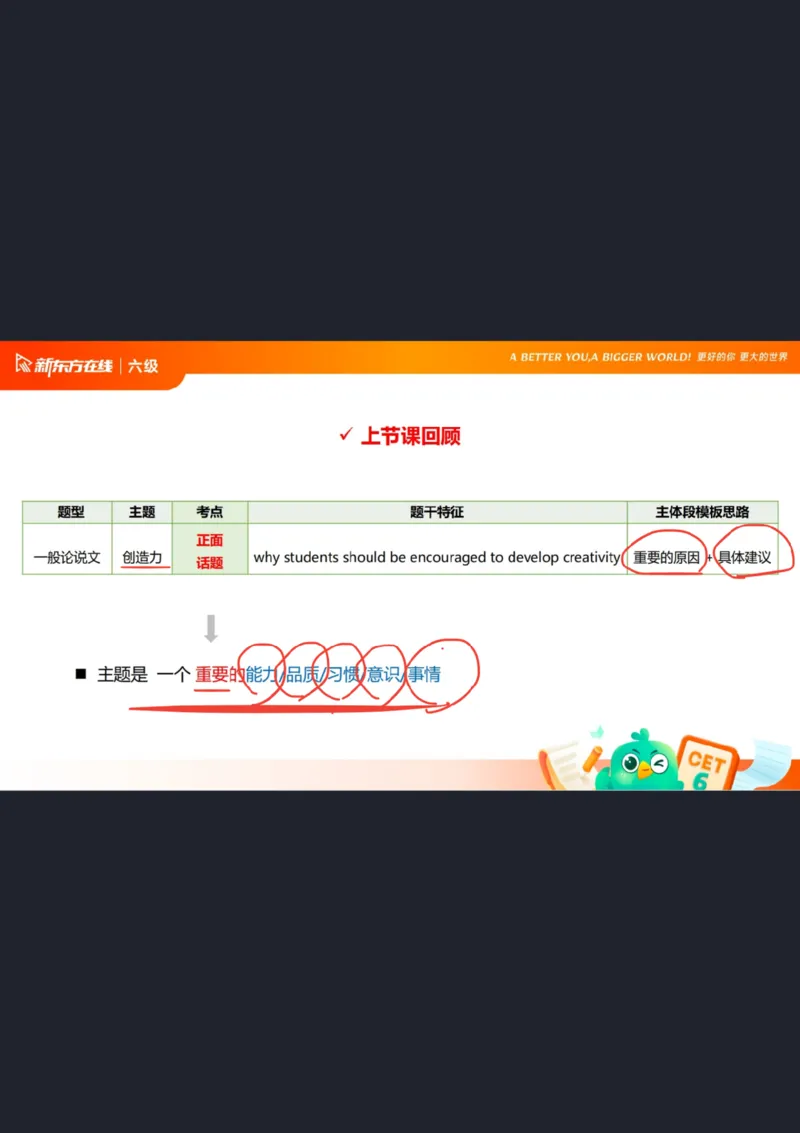 25_12_六级写作3笔记_1758706342161_英语四六级保存避免失效_最新更新，视频都在这_2026，6月六级速转存易和谐_0、2025年12月六级_07.东方六级全程班陈志超_00.讲义_六级核心技巧讲解