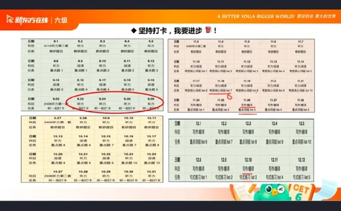 25_12_六级写作3笔记_1758706342161_英语四六级保存避免失效_最新更新，视频都在这_2026，6月六级速转存易和谐_0、2025年12月六级_07.东方六级全程班陈志超_00.讲义_六级核心技巧讲解