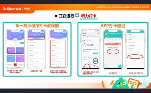 25_12_六级写作3笔记_1758706342161_英语四六级保存避免失效_最新更新，视频都在这_2026，6月六级速转存易和谐_0、2025年12月六级_07.东方六级全程班陈志超_00.讲义_六级核心技巧讲解