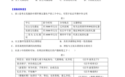 重难点17常见选择题命题情境解读与技巧分析（原卷版）_07高考历史_新高考复习资料_2024年新高考复习资料_专项复习资料_❤2024年高考历史热点&middot;重点&middot;难点专练（新高考专用）