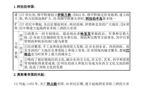 课题32中古时期的亚洲、非洲与美洲教案_07高考历史_新高考复习资料_2022年新高考复习资料_2022届一轮复习讲练结合7.11更新_系列1_第十二单元中古时期的世界