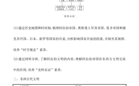 课题32中古时期的亚洲、非洲与美洲教案_07高考历史_新高考复习资料_2022年新高考复习资料_2022届一轮复习讲练结合7.11更新_系列1_第十二单元中古时期的世界