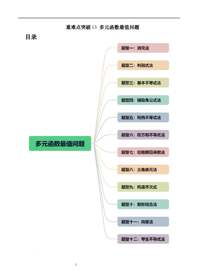 重难点突破13多元函数最值问题（十二大题型）（原卷版）_02高考数学_新高考复习资料_2024年新高考资料_一轮复习资料_完2024年高考数学一轮复习讲练测(课件+讲义+练习)（新高考）