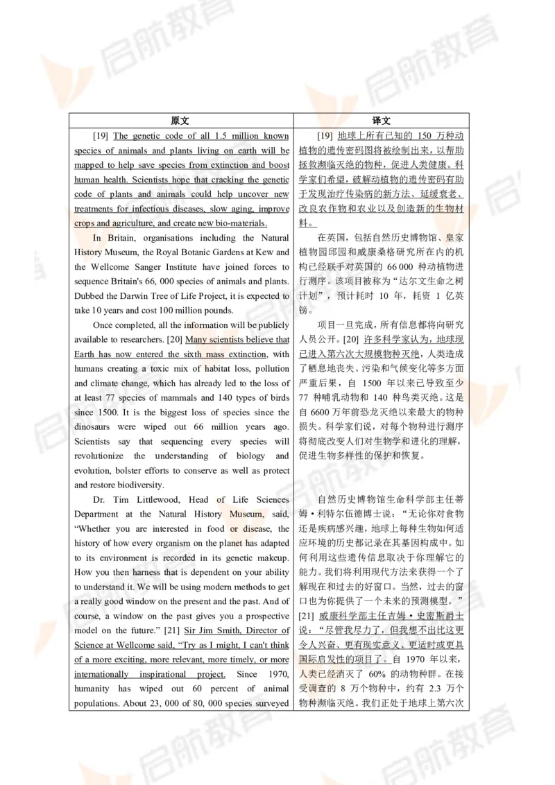 2024年6月大学英语六级考试真题（第一套）答案详解_英语四六级保存避免失效_最新更新，视频都在这_2026，6月六级速转存易和谐_1、2025年6月六级_13.2026六级英语刘晓燕-保命班