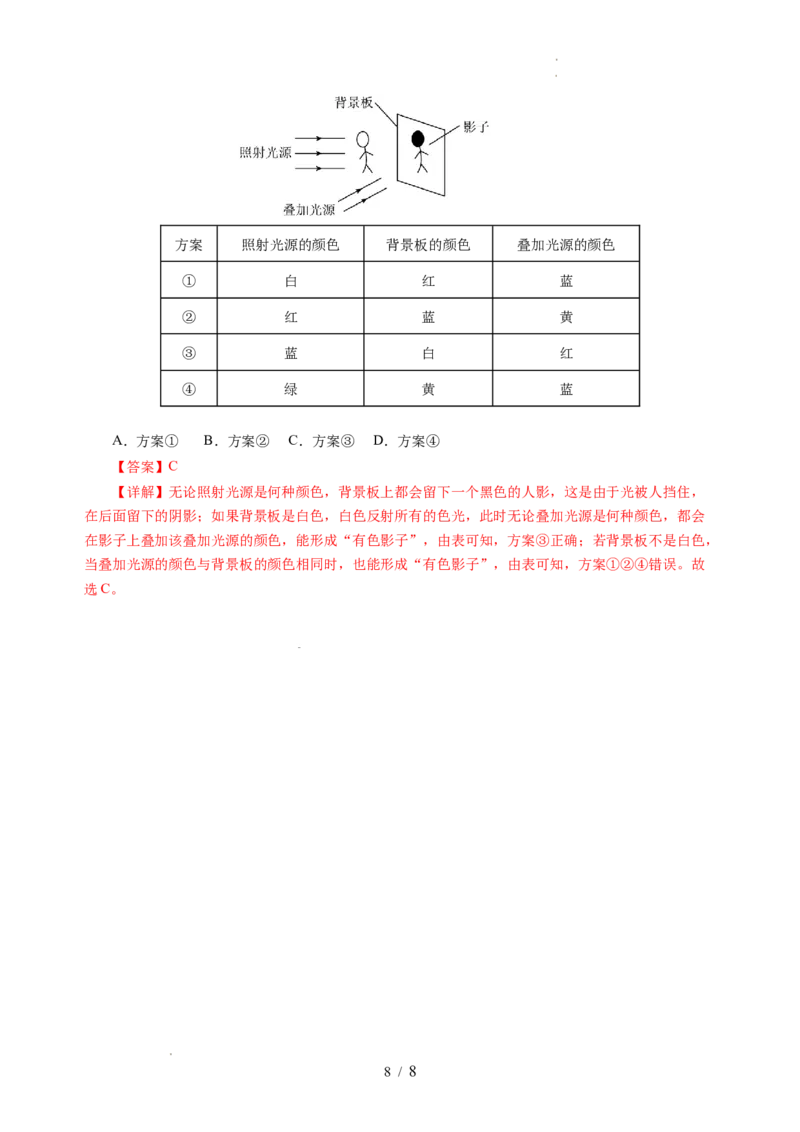 2.1光的色彩（分层作业）（解析版）_8上-初中物理苏科版(4)_01课件+练习（齐全）_练习_2.1光的色彩（分层作业）-上好课八年级物理上册同步高效课堂（苏科版2024）