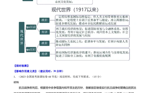重难点23评价类材料题解答技巧（原卷版）_07高考历史_2024年新高考资料_3.2024专项复习_2024年高考历史热点&middot;重点&middot;难点专练（新高考专用）