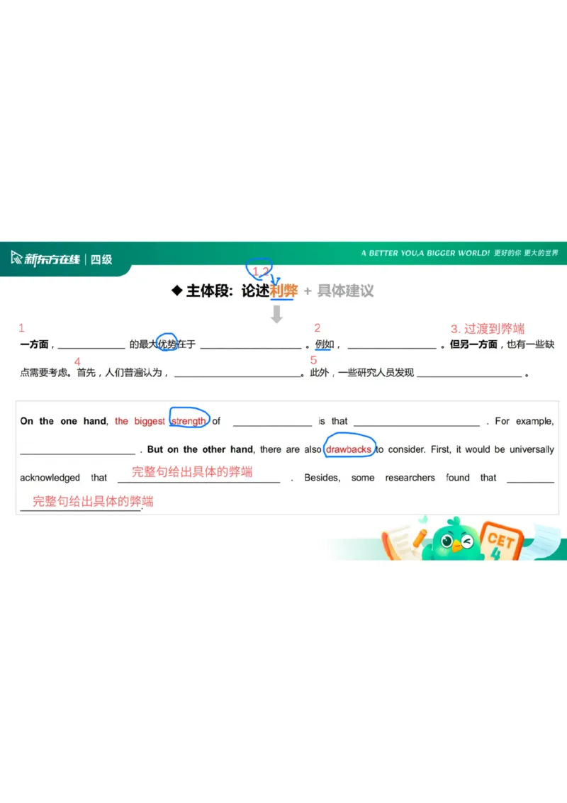 25_12_四级写作3笔记_1758713717098_英语四六级保存避免失效_最新更新，视频都在这_2026、6月四级速转存易和谐_0、2025年12月四级_07.东方四级全程班陈志超_00.讲义_四级核心技巧讲解