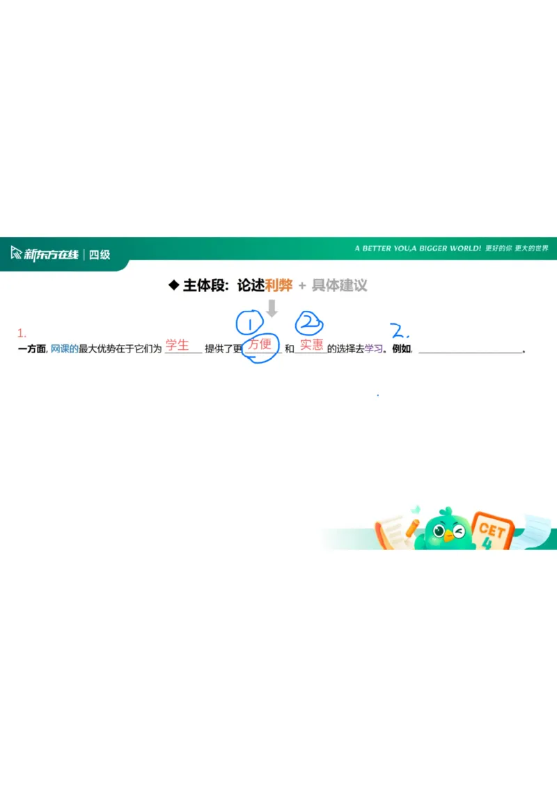 25_12_四级写作3笔记_1758713717098_英语四六级保存避免失效_最新更新，视频都在这_2026、6月四级速转存易和谐_0、2025年12月四级_07.东方四级全程班陈志超_00.讲义_四级核心技巧讲解