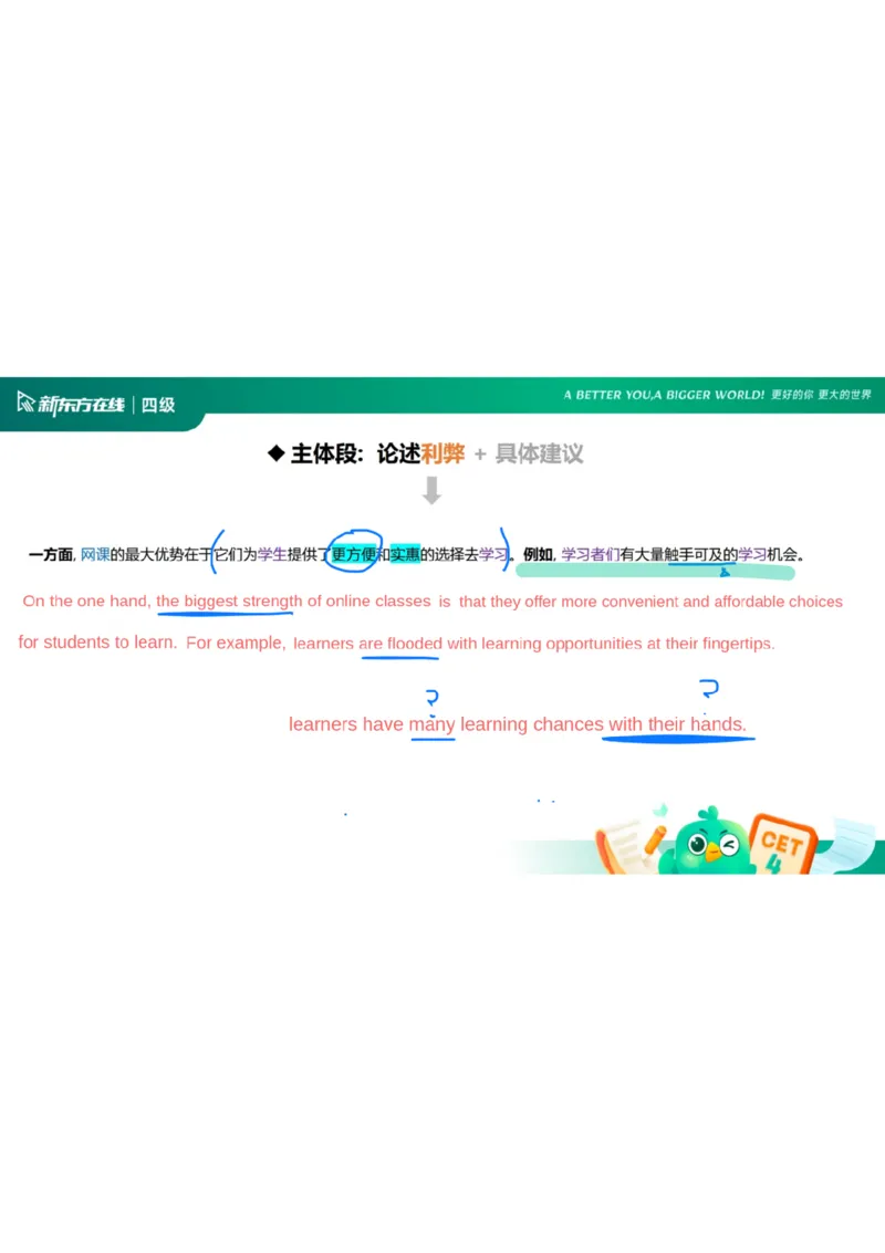 25_12_四级写作3笔记_1758713717098_英语四六级保存避免失效_最新更新，视频都在这_2026、6月四级速转存易和谐_0、2025年12月四级_07.东方四级全程班陈志超_00.讲义_四级核心技巧讲解