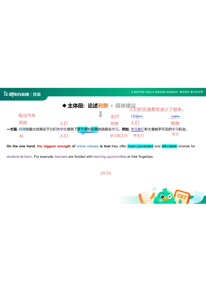 25_12_四级写作3笔记_1758713717098_英语四六级保存避免失效_最新更新，视频都在这_2026、6月四级速转存易和谐_0、2025年12月四级_07.东方四级全程班陈志超_00.讲义_四级核心技巧讲解