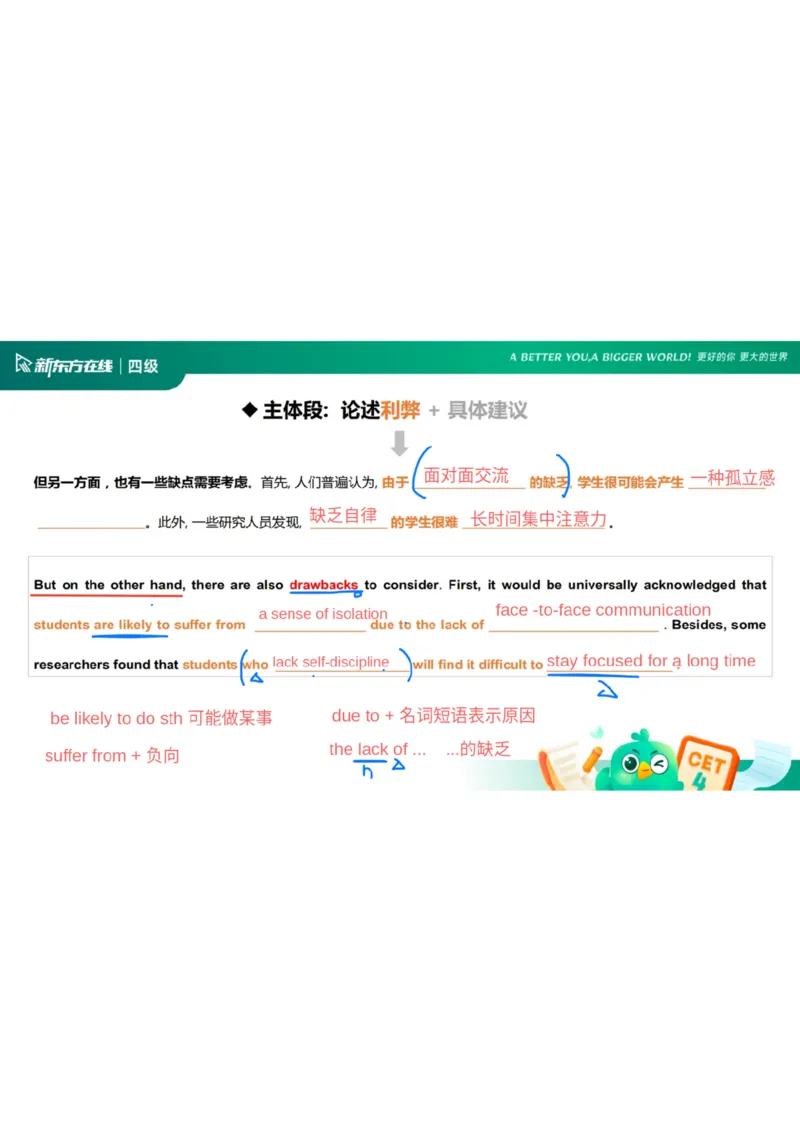 25_12_四级写作3笔记_1758713717098_英语四六级保存避免失效_最新更新，视频都在这_2026、6月四级速转存易和谐_0、2025年12月四级_07.东方四级全程班陈志超_00.讲义_四级核心技巧讲解