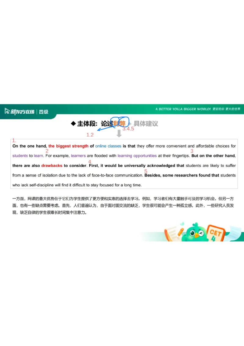 25_12_四级写作3笔记_1758713717098_英语四六级保存避免失效_最新更新，视频都在这_2026、6月四级速转存易和谐_0、2025年12月四级_07.东方四级全程班陈志超_00.讲义_四级核心技巧讲解