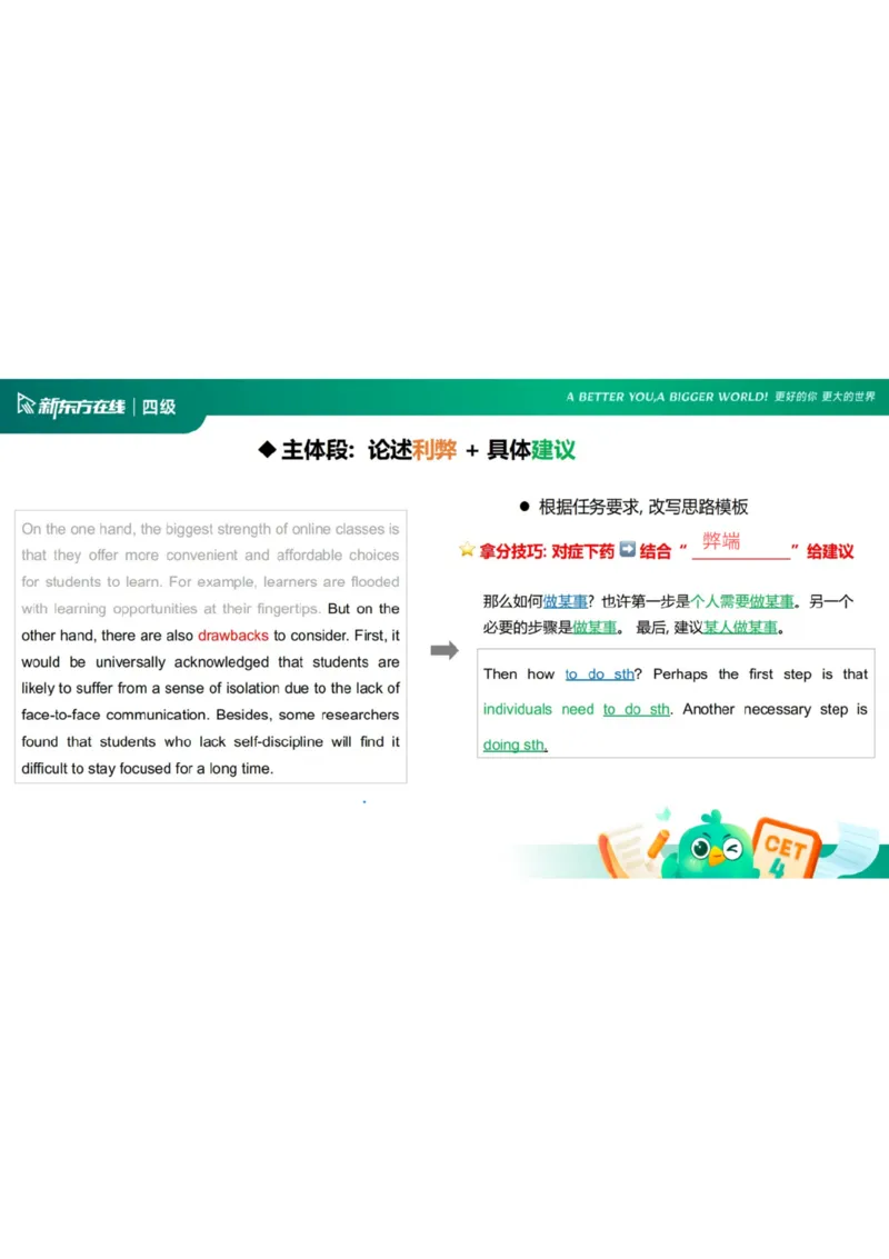 25_12_四级写作3笔记_1758713717098_英语四六级保存避免失效_最新更新，视频都在这_2026、6月四级速转存易和谐_0、2025年12月四级_07.东方四级全程班陈志超_00.讲义_四级核心技巧讲解