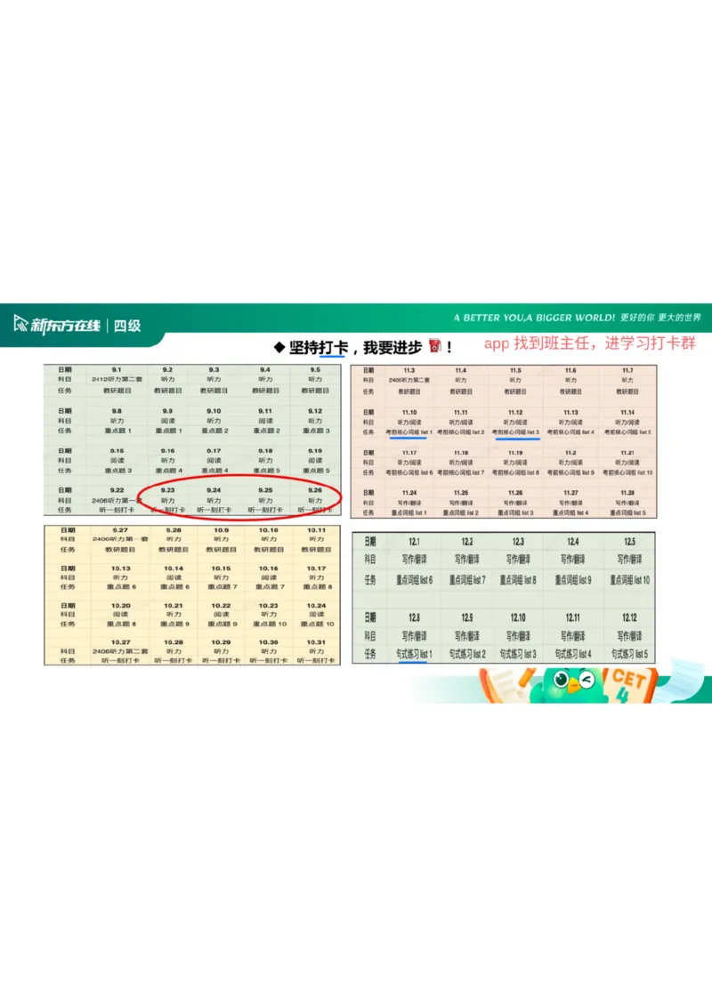 25_12_四级写作3笔记_1758713717098_英语四六级保存避免失效_最新更新，视频都在这_2026、6月四级速转存易和谐_0、2025年12月四级_07.东方四级全程班陈志超_00.讲义_四级核心技巧讲解