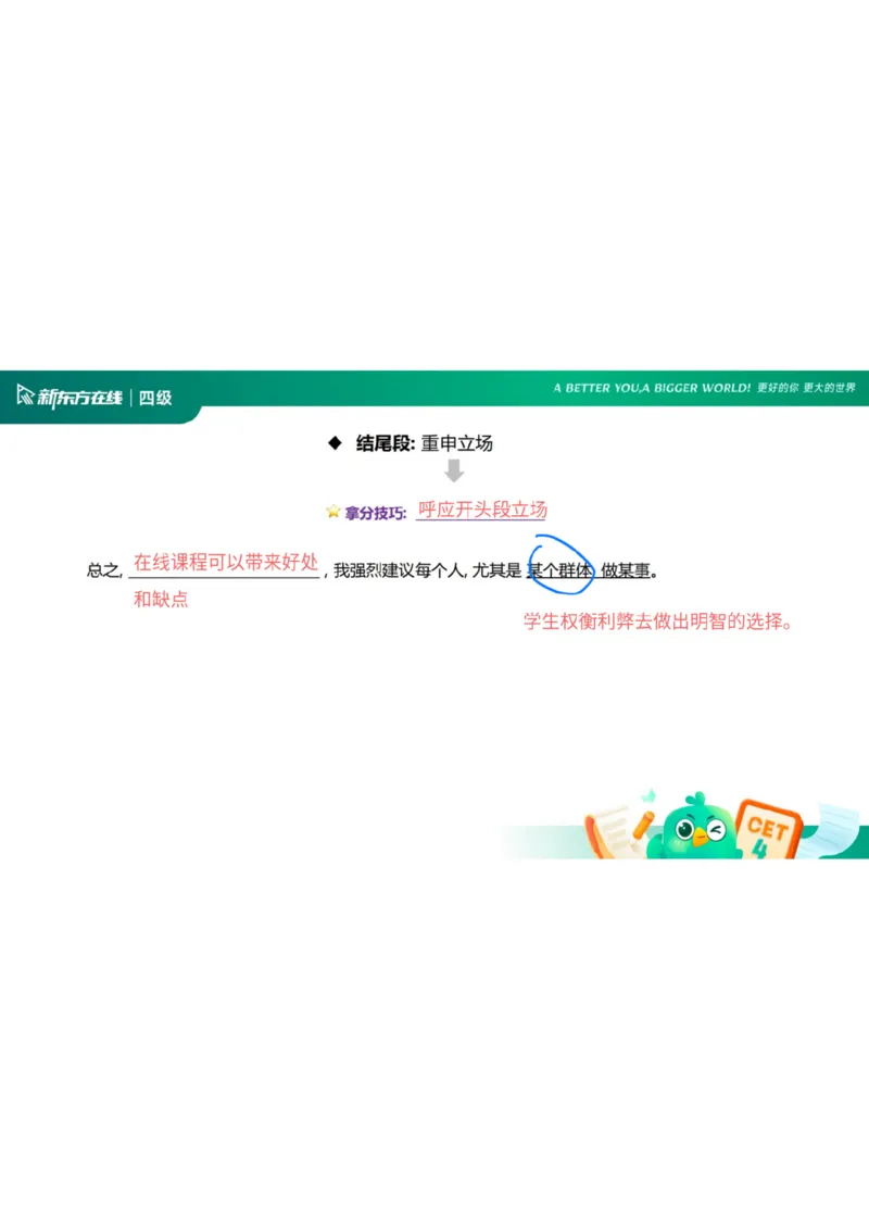 25_12_四级写作3笔记_1758713717098_英语四六级保存避免失效_最新更新，视频都在这_2026、6月四级速转存易和谐_0、2025年12月四级_07.东方四级全程班陈志超_00.讲义_四级核心技巧讲解