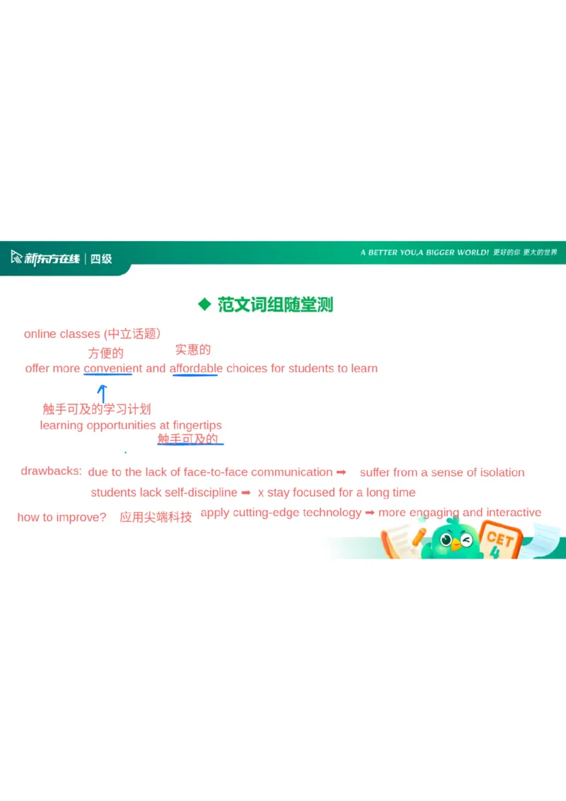 25_12_四级写作3笔记_1758713717098_英语四六级保存避免失效_最新更新，视频都在这_2026、6月四级速转存易和谐_0、2025年12月四级_07.东方四级全程班陈志超_00.讲义_四级核心技巧讲解