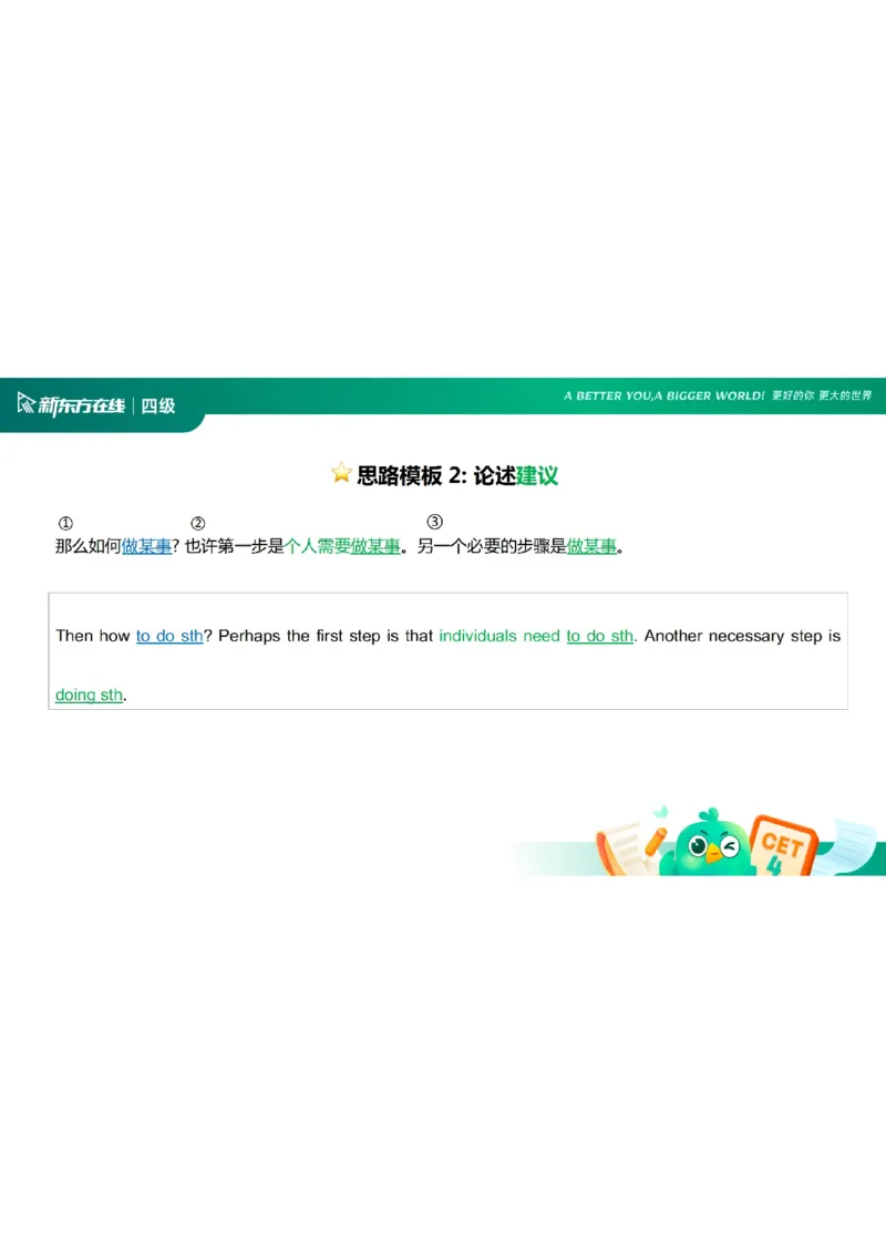 25_12_四级写作3笔记_1758713717098_英语四六级保存避免失效_最新更新，视频都在这_2026、6月四级速转存易和谐_0、2025年12月四级_07.东方四级全程班陈志超_00.讲义_四级核心技巧讲解