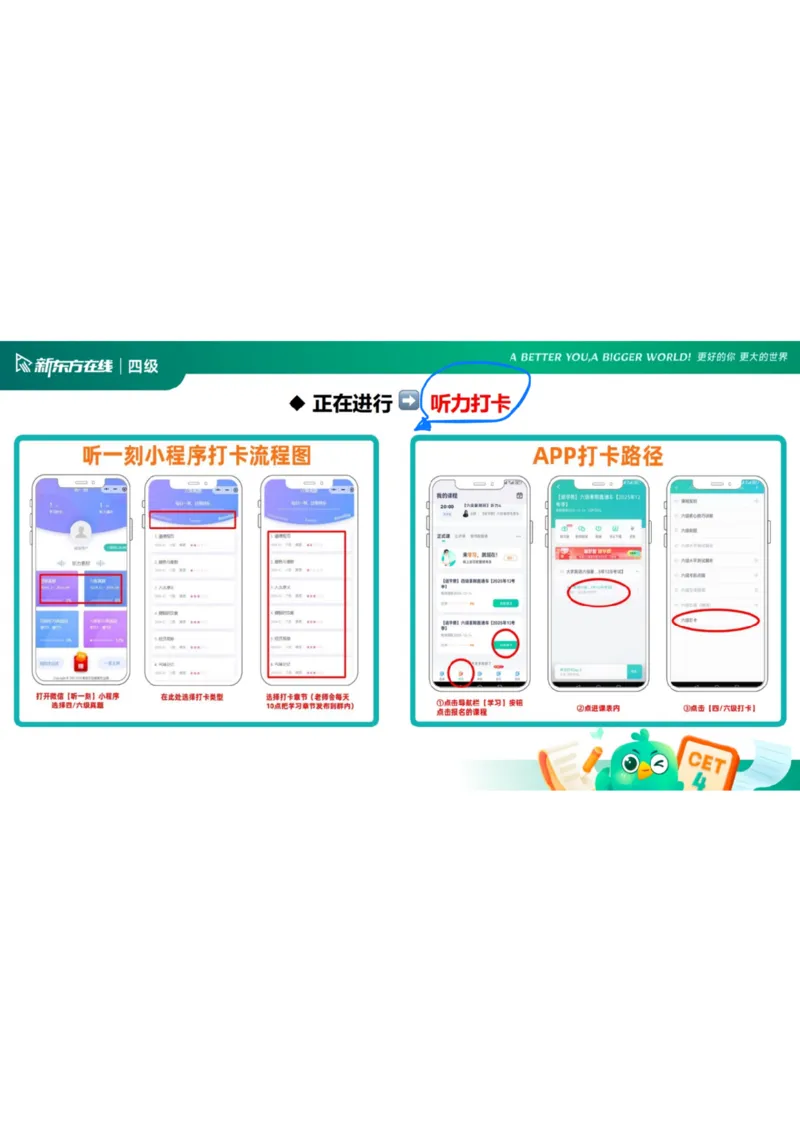 25_12_四级写作3笔记_1758713717098_英语四六级保存避免失效_最新更新，视频都在这_2026、6月四级速转存易和谐_0、2025年12月四级_07.东方四级全程班陈志超_00.讲义_四级核心技巧讲解