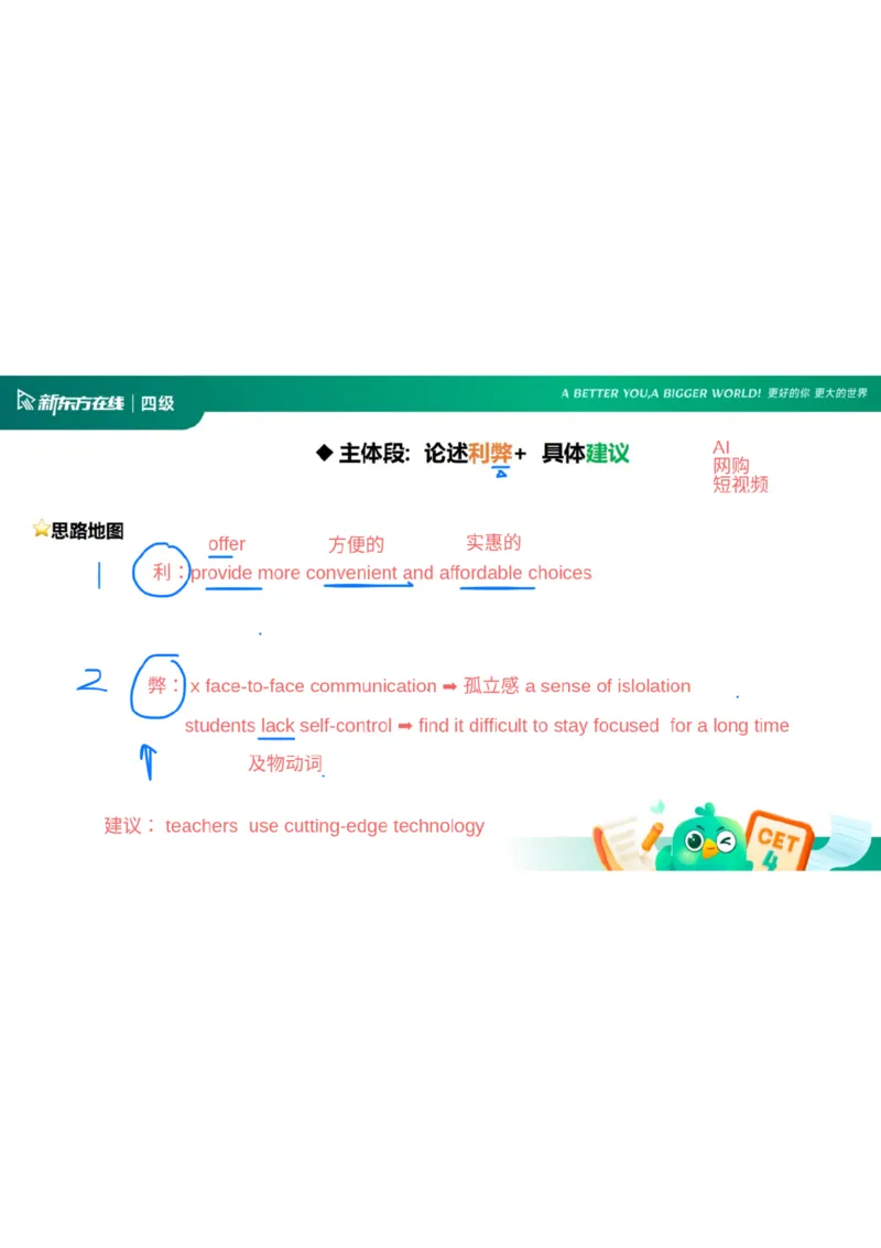 25_12_四级写作3笔记_1758713717098_英语四六级保存避免失效_最新更新，视频都在这_2026、6月四级速转存易和谐_0、2025年12月四级_07.东方四级全程班陈志超_00.讲义_四级核心技巧讲解