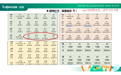25_12_四级写作3笔记_1758713717098_英语四六级保存避免失效_最新更新，视频都在这_2026、6月四级速转存易和谐_0、2025年12月四级_07.东方四级全程班陈志超_00.讲义_四级核心技巧讲解