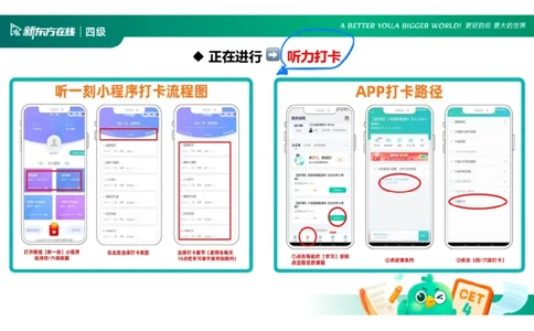 25_12_四级写作3笔记_1758713717098_英语四六级保存避免失效_最新更新，视频都在这_2026、6月四级速转存易和谐_0、2025年12月四级_07.东方四级全程班陈志超_00.讲义_四级核心技巧讲解