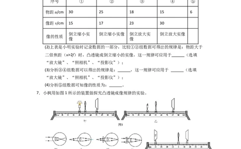 3.3凸透镜成像的规律（专题训练）五大题型（原卷版）_8上-初中物理苏科版(4)_03讲义